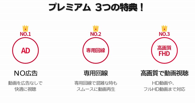 無料会員　有料会員