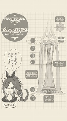 プレアデス監視塔