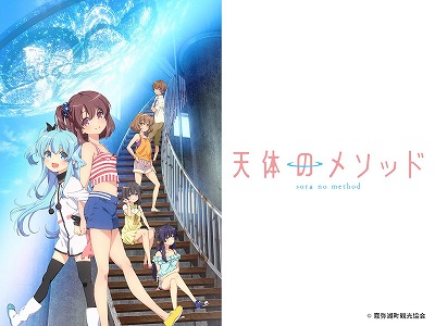 天体のメソッド